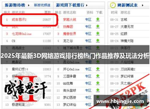 2025年最新3D网络游戏排行榜热门作品推荐及玩法分析 2025年最新3D网络游戏排行榜热门作品推荐及玩法分析