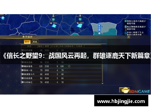《信长之野望9:战国风云再起,群雄逐鹿天下新篇章》 《信长之野望9:战国风云再起,群雄逐鹿天下新篇章》
